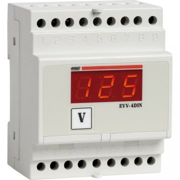 Jednofázové ampérmetry